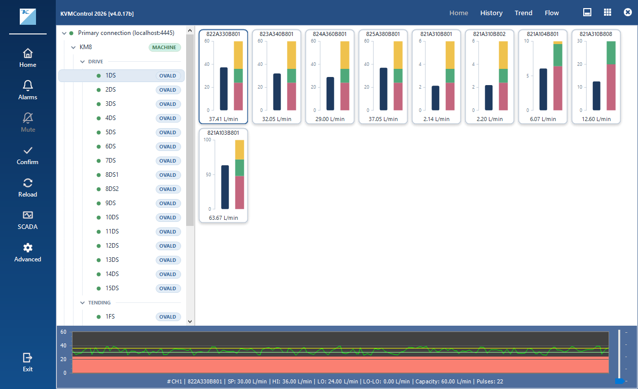 kvmcontrol_ui_2